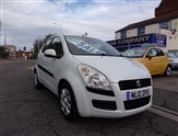 Used Suzuki Splash