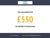 Used Toyota Aygo