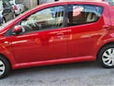 Used Toyota Aygo