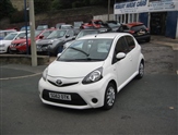 Used Toyota Aygo