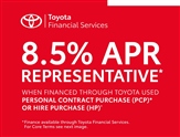 Used Toyota C-HR