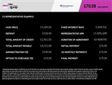 Used Vauxhall Astra