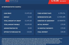 Used Vauxhall Astra