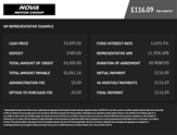 Used Vauxhall Astra