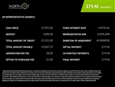 Used Vauxhall Corsa