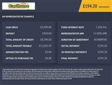 Used Vauxhall Corsa