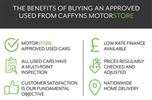 Used Vauxhall Corsa
