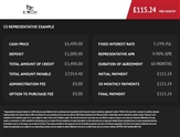 Used Vauxhall Corsa