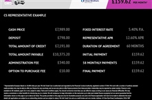 Vauxhall Crossland X