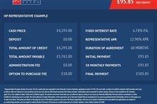 Used Vauxhall Insignia