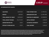 Used Vauxhall Mokka