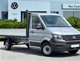 Volkswagen Crafter Image 1