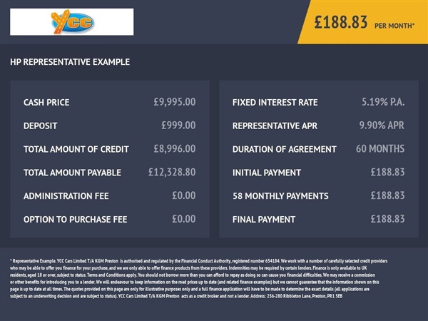 Large image for the Used Volkswagen GOLF
