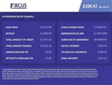 Used Volkswagen Golf