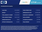 Used Volkswagen Polo