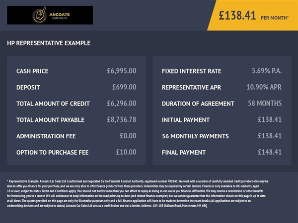 Large image for the Used Volkswagen POLO