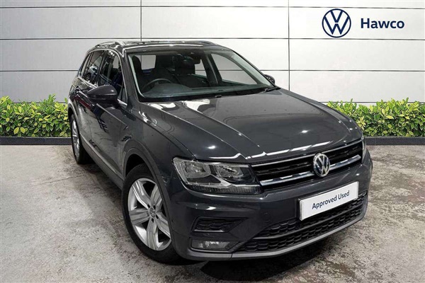 Large image for the Used Volkswagen T-Roc