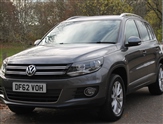 Used Volkswagen Tiguan