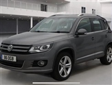 Used Volkswagen Tiguan