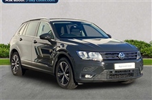 Used Volkswagen Tiguan