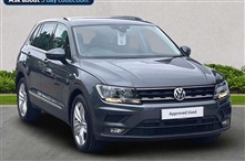 Used Volkswagen Tiguan