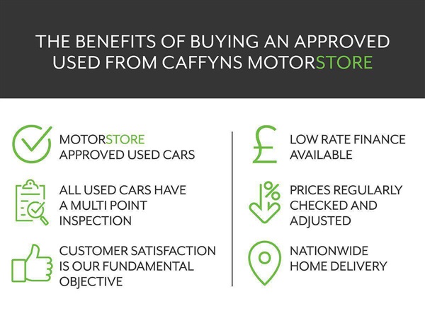 Large image for the Used Volkswagen Tiguan
