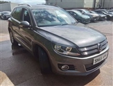 Used Volkswagen Tiguan