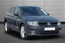 Used Volkswagen Tiguan