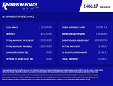 Volvo XC60 Image 6
