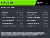 Volvo XC60 Image 2