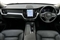 Volvo XC60 Image 7
